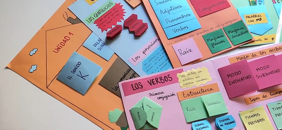 Ideas de lapbook