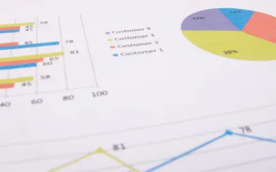 Representación de qué es un clúster