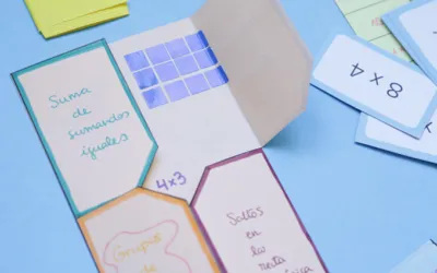 Representación de qué es un lapbook